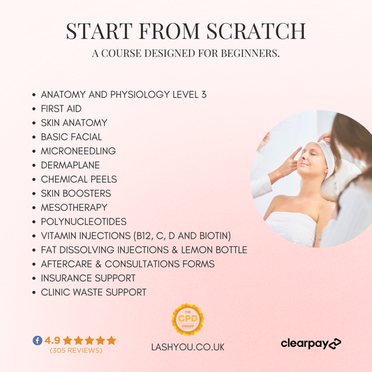 Start from Scratch - Exmouth